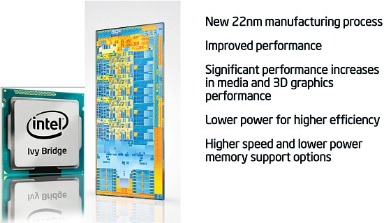 Intel Ivy Bridge