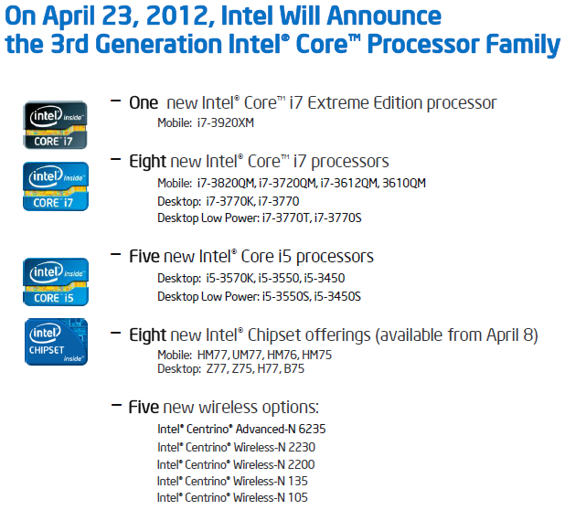 Intel Ivy Bridge