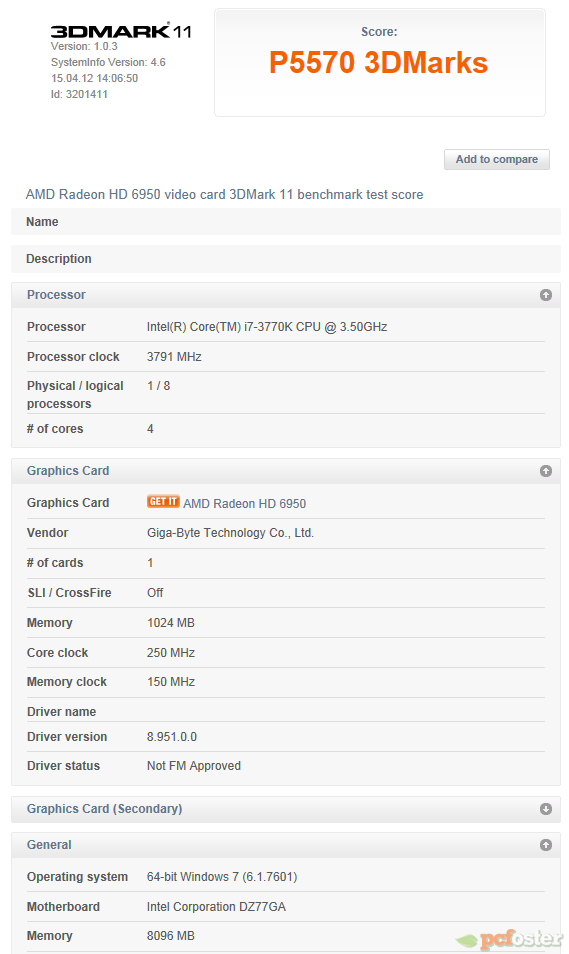 Intel Ivy Bridge