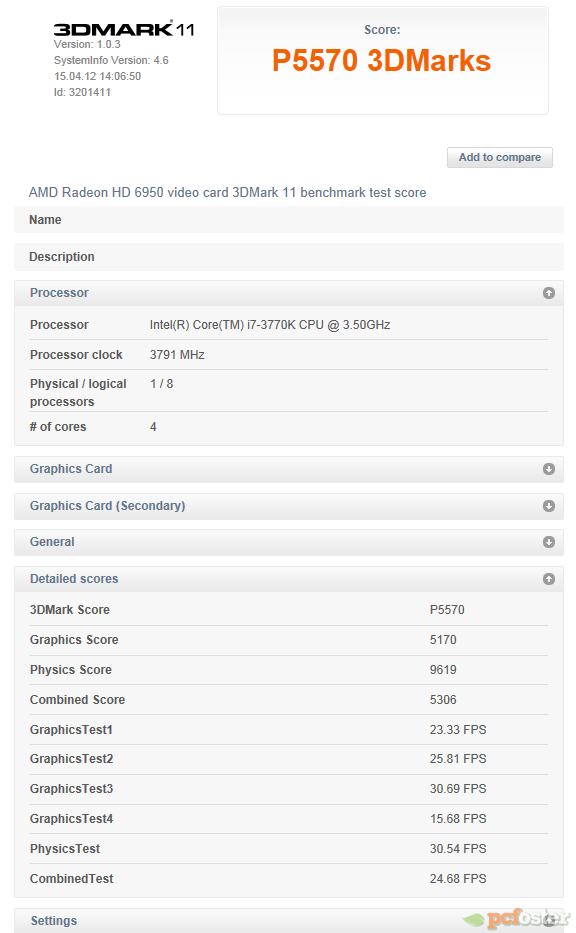 Intel Ivy Bridge