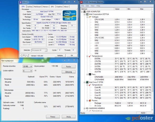 Intel Ivy Bridge