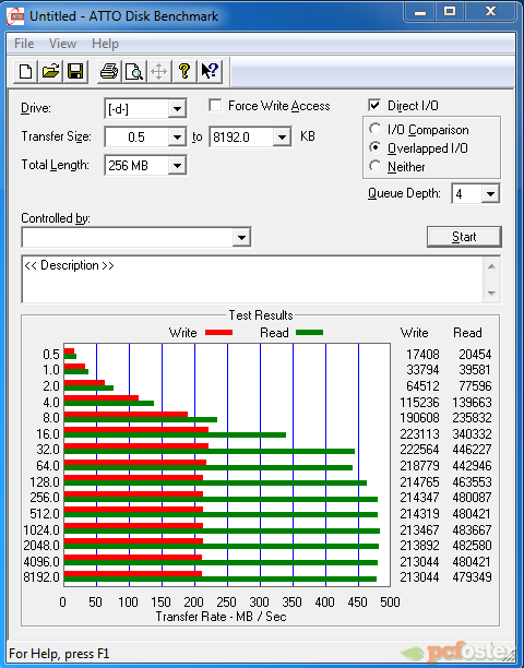 Intel SSD 510