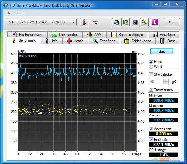 Intel SSD 510