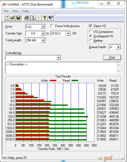 Intel SSD 510