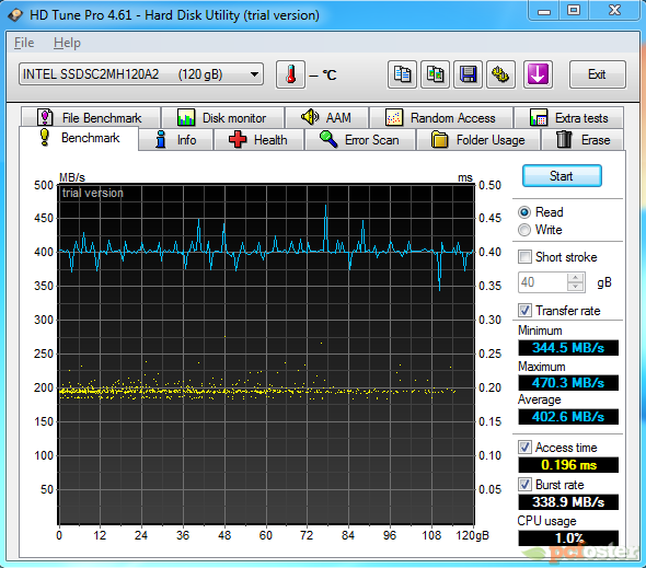 Intel SSD 510