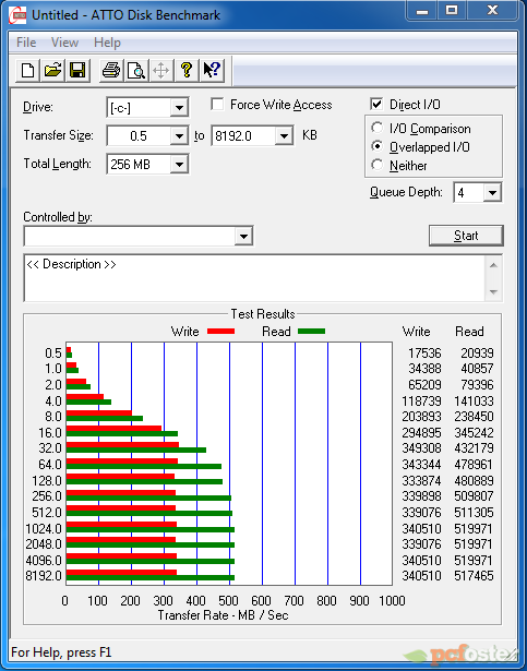 Intel SSD 510