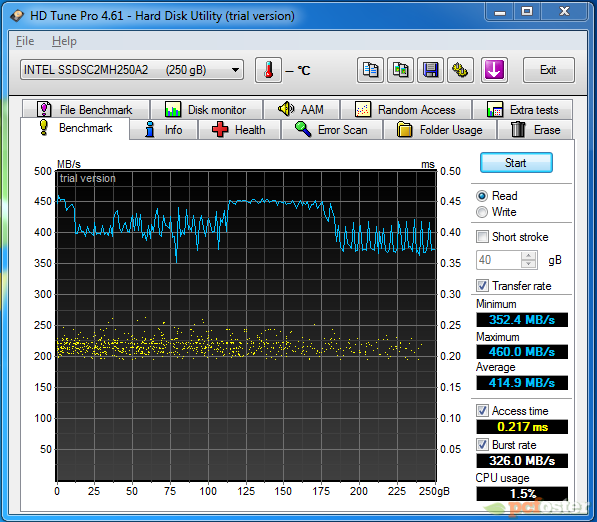 Intel SSD 510