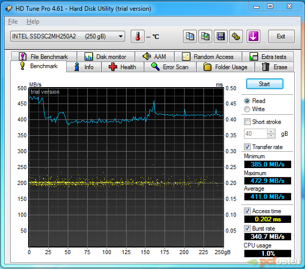 Intel SSD 510