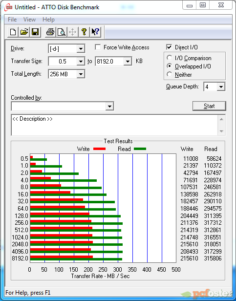 Intel SSD 510