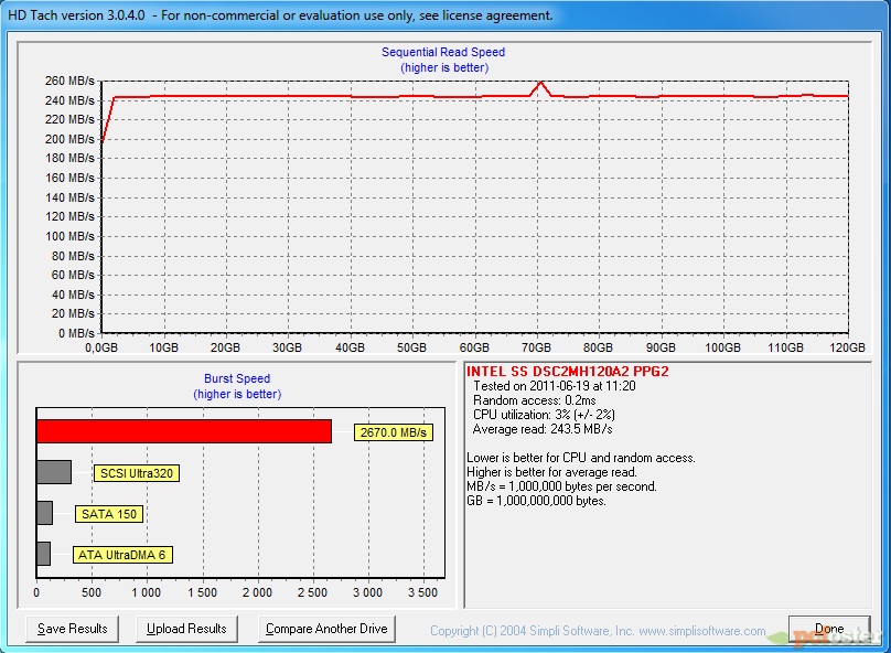 Intel SSD 510