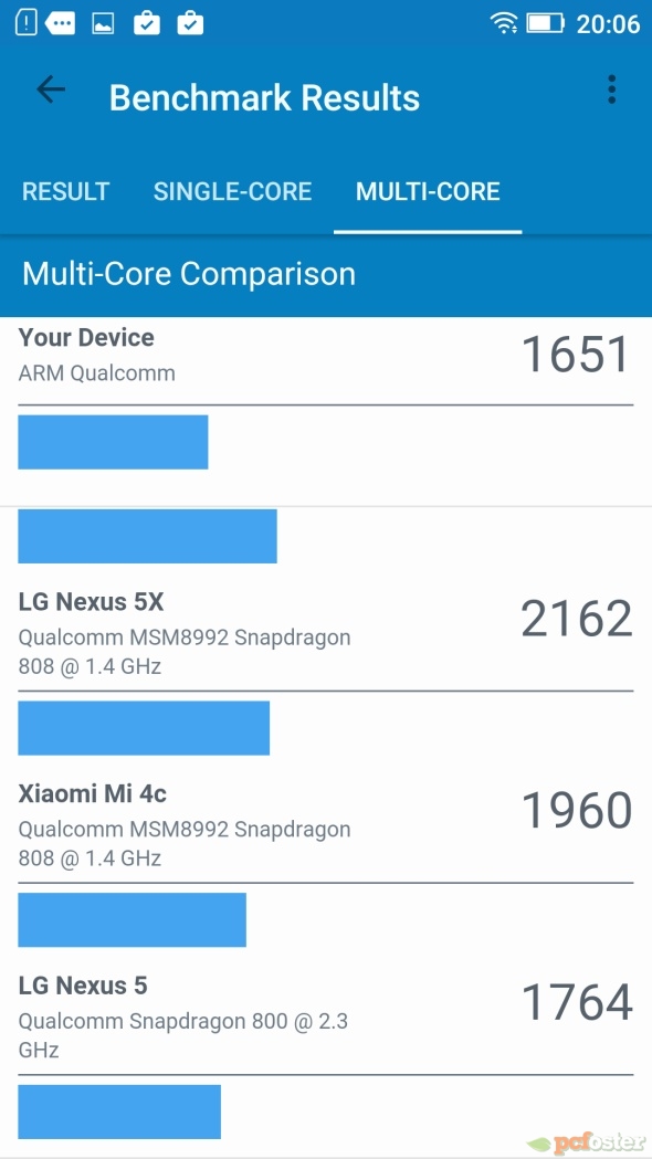 Lenovo K5 Plus