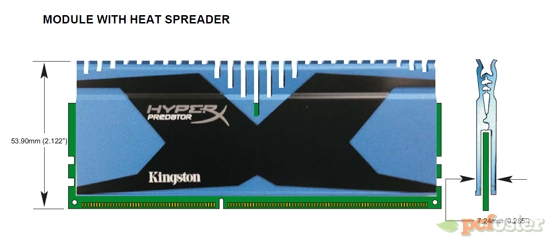 Kingston HyperX Predator 2x4 GB DDR3-2800CL12 