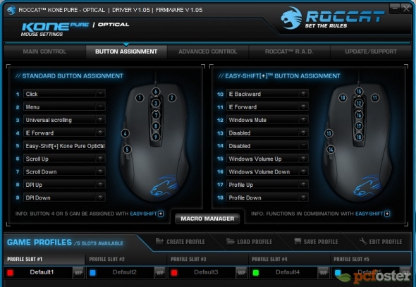 Roccat Kone Pure Optical