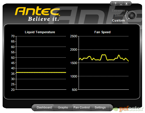 Antec Kuhler H2O 920