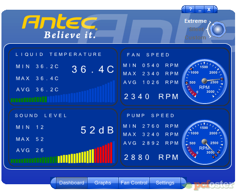 Antec Kuhler H2O 920