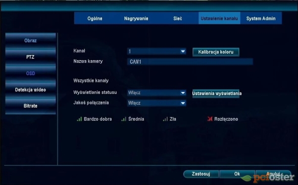 Lanberg IPTV Kit