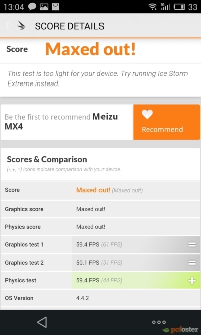 Meizu MX4