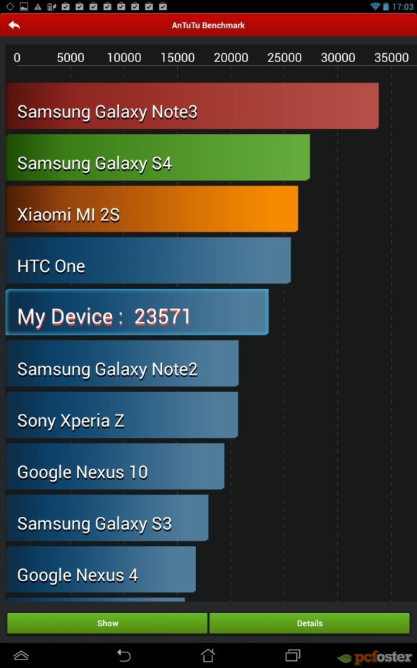 ASUS Memo Pad 10" FHD