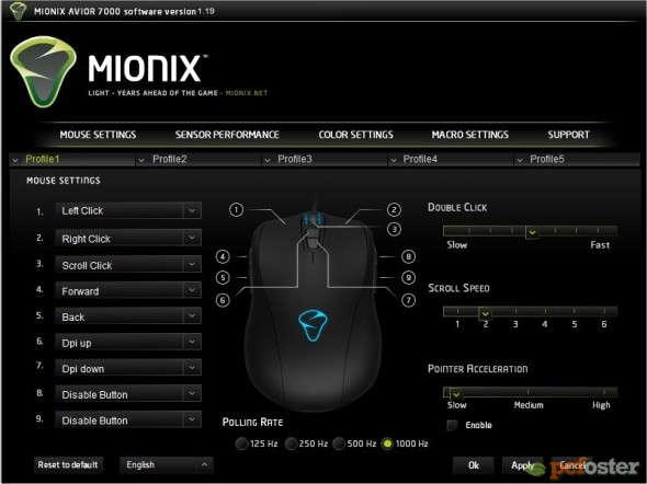 Mionix Mouse