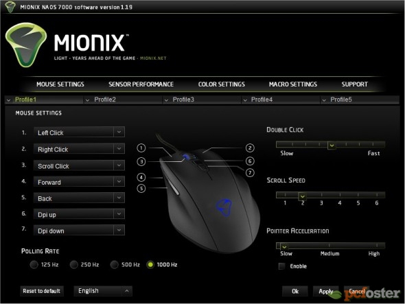 Mionix Mouse