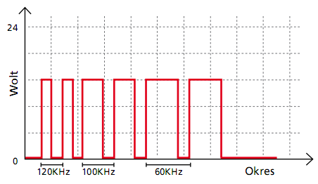 Enermax modu87+ 700W