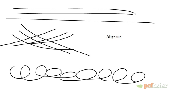 Abyssus-Azurues