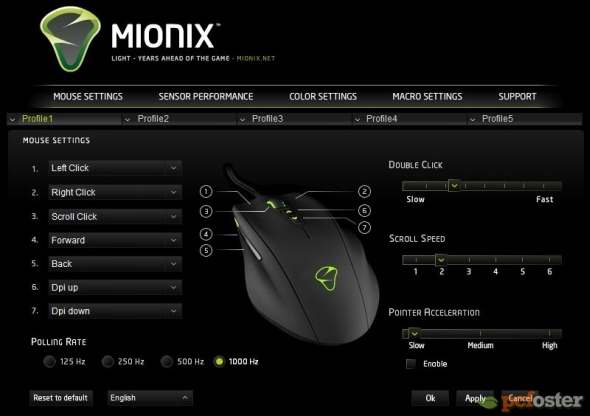 Mionix Naos 8200