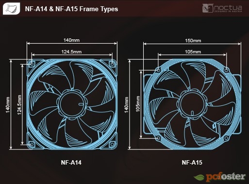 Noctua NH-D15