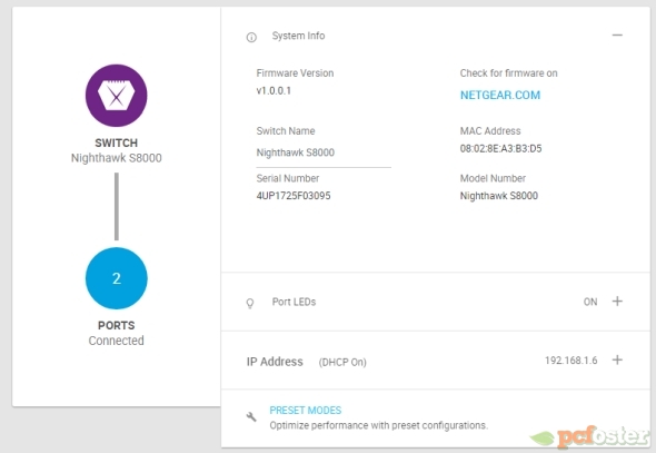 Netgear Nighthawk S8000