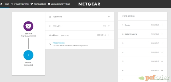 Netgear Nighthawk S8000