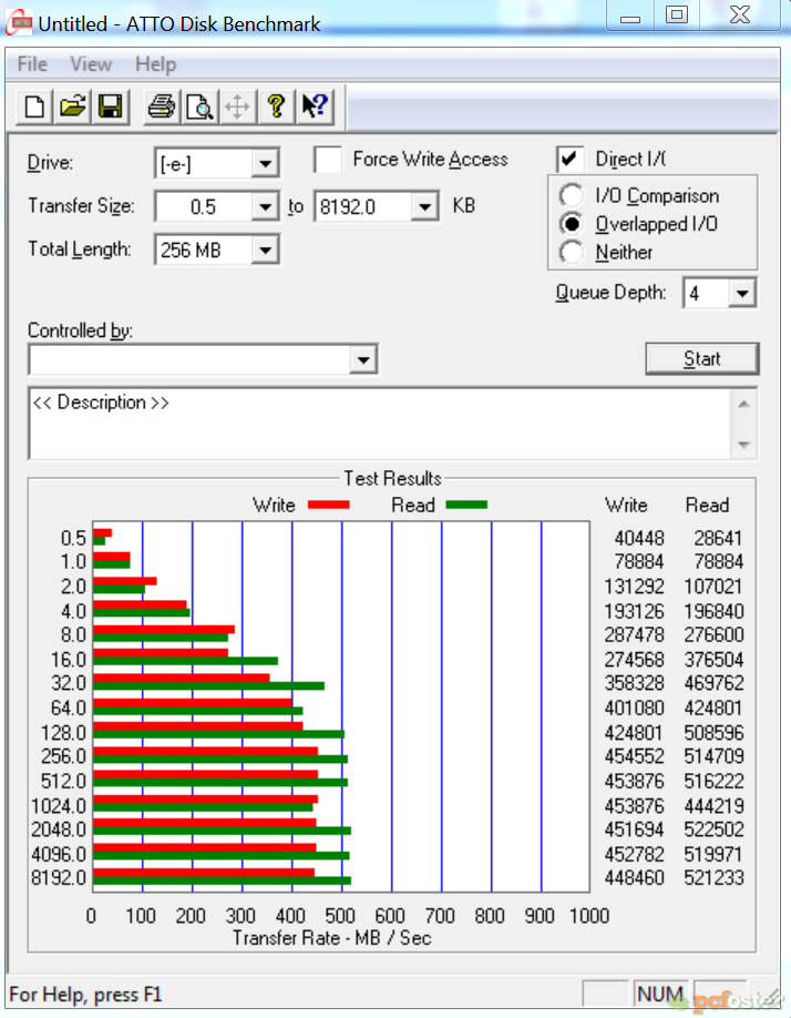 Plextor SSD