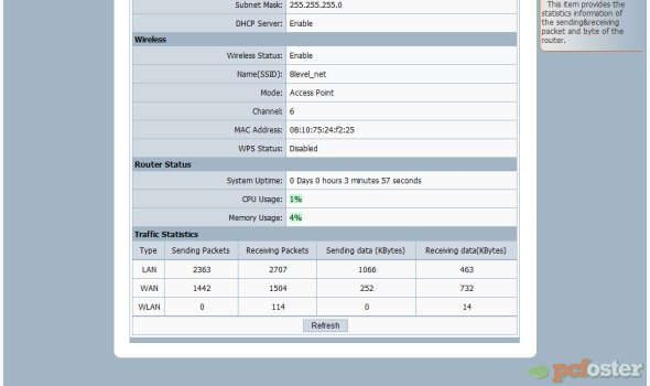 8level WRT-150