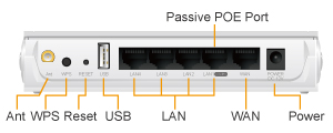 AirLive Air3G