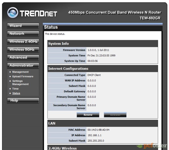 Trendnet - panel administracyjny