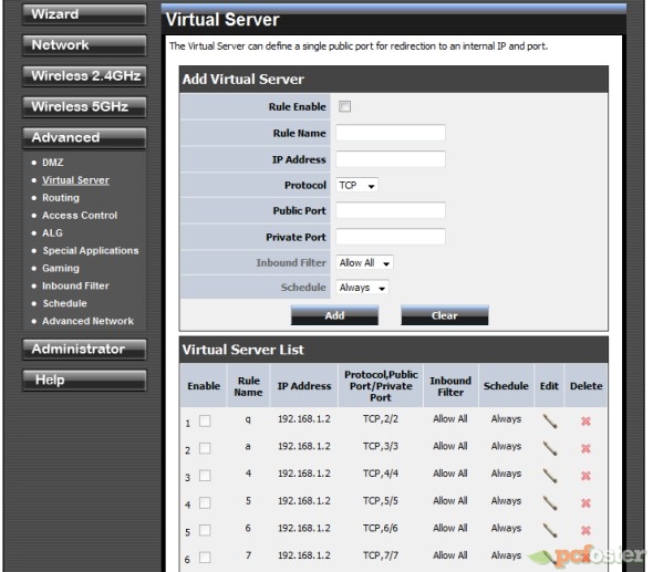 Trendnet - panel administracyjny