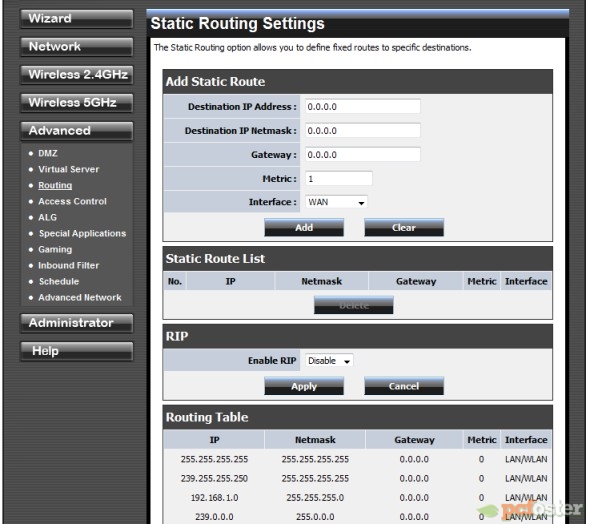 Trendnet - panel administracyjny