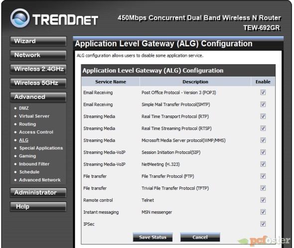 Trendnet - panel administracyjny