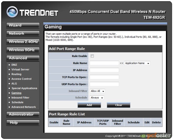 Trendnet - panel administracyjny