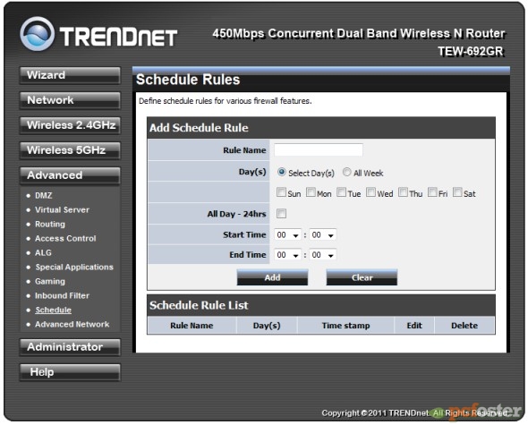 Trendnet - panel administracyjny