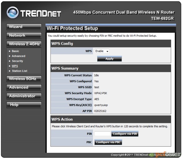 Trendnet - panel administracyjny