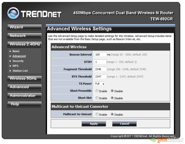 Trendnet - panel administracyjny