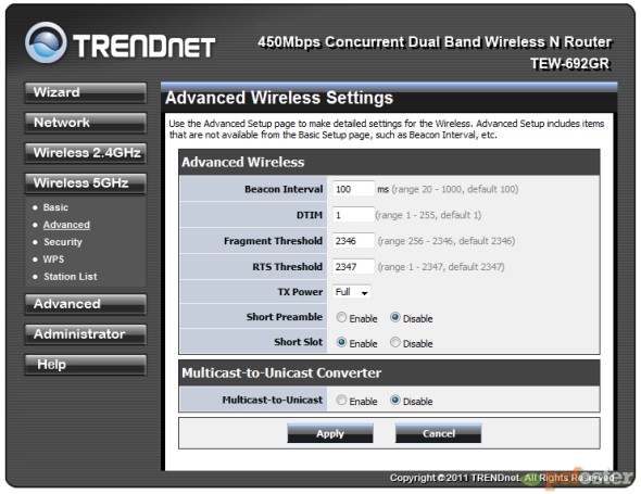 Trendnet - panel administracyjny