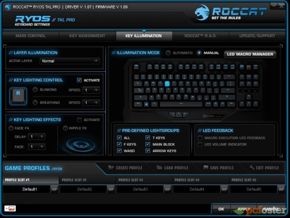 Roccat Ryos TKL Pro