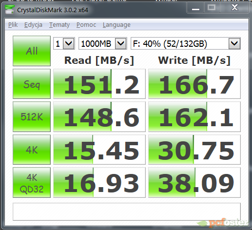 SSD felieton