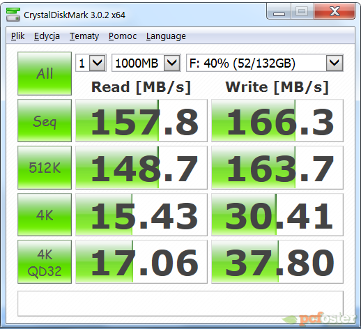 SSD felieton