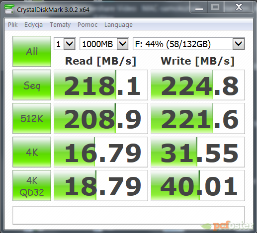 SSD felieton