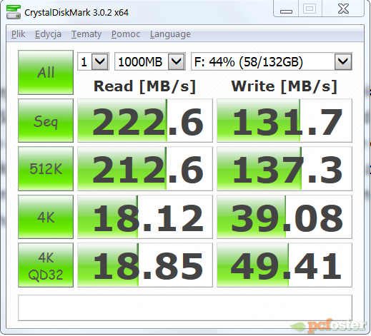 SSD felieton