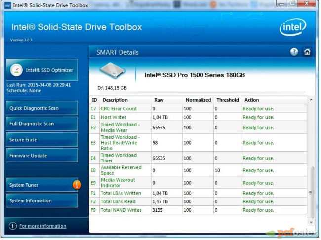 SSD felieton