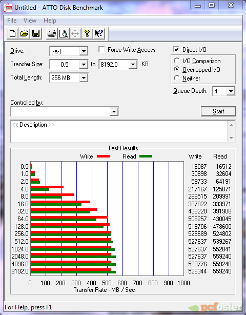 Intel SSD 520