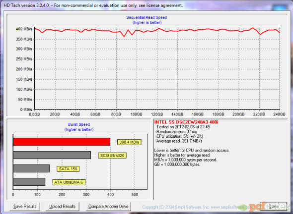 Intel SSD 520